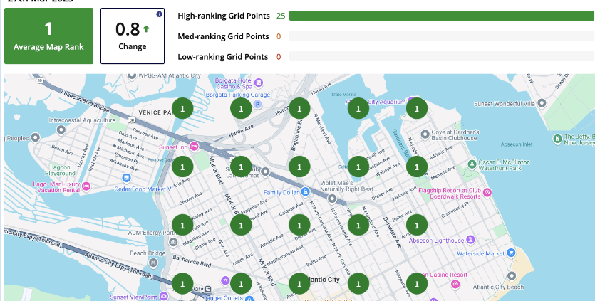 local marketing ranking geogrid